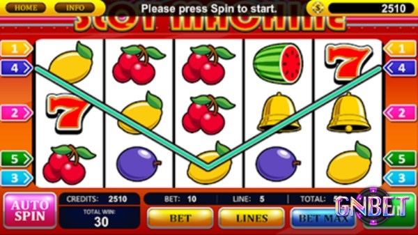 Vai trò của nút bet one trong việc điều chỉnh mức cược