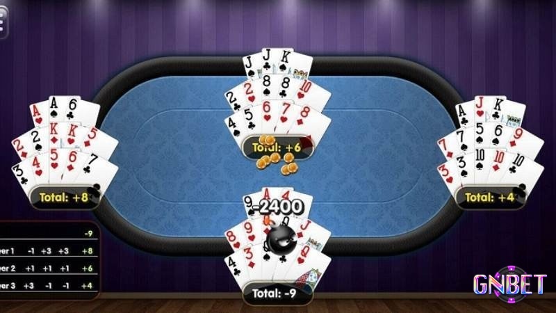Thắng trong mậu binh dựa trên tổng thắng thua sau khi so 3 chi