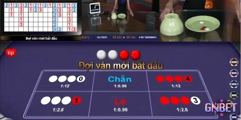 Áp dụng chiến lược gãy cầu đề giành chiến thắng