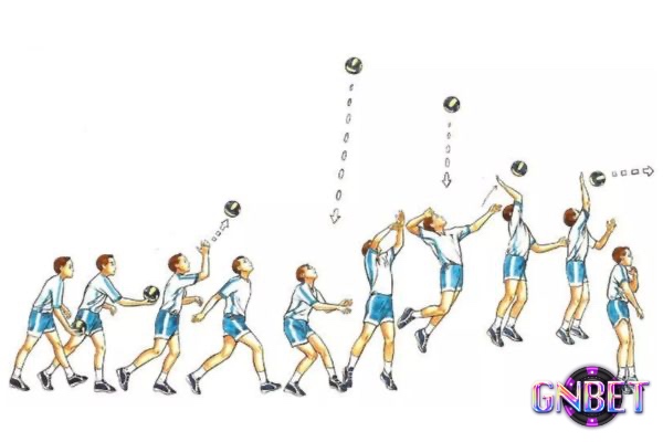 Phối hợp tay chân mắt và luyện phản xạ giúp nâng cao độ chính xác, thiết bị hỗ trợ tối ưu kỹ thuật phát
