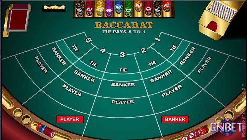 3 cửa cược trong luật chơi baccarat