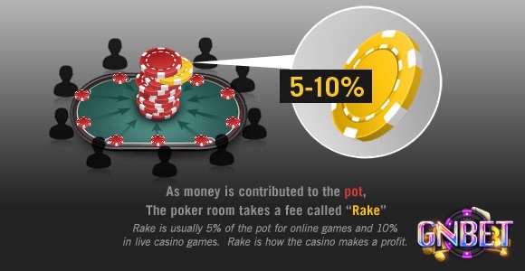 Hiểu rõ mức rake của mỗi bàn chơi là cách bảo vệ ví tiền của anh em cược thủ