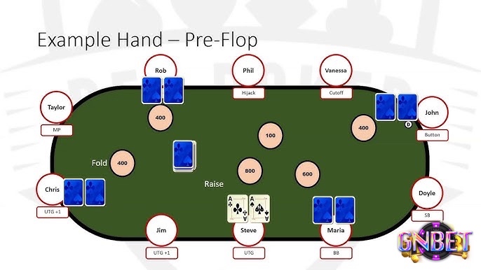 Chơi chắc tay, chọn hand thông minh để tránh phải đóng phí rake vô ích