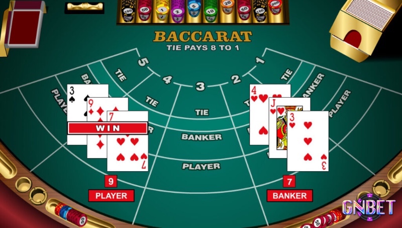 Thuật ngữ bài Baccarat về quy tắc rút bài cho Banker phức tạp hơn Player, phụ thuộc nhiều yếu tố