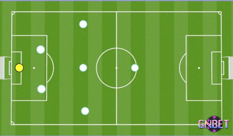 Nắm vững vai trò các vị trí trong bóng đá 7 người giúp tối ưu chiến thuật và tăng tính gắn kết toàn đội.