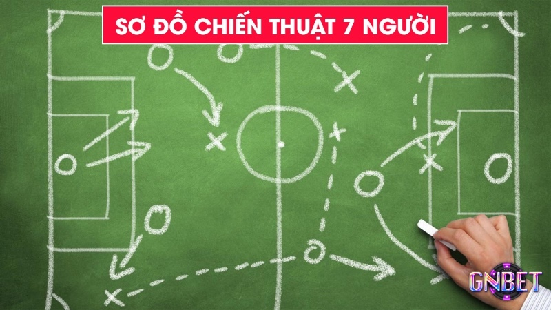 Khả năng hoán đổi các vị trí trong bóng đá 7 người giúp đội bóng thích ứng nhanh với diễn biến trận đấu.