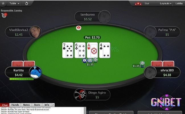 Công thức kết hợp turn và river cho tỷ lệ chính xác, quyết định chiến thuật Poker trở nên khoa học