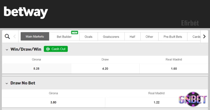 Kết hợp Draw No Bet cùng các chiến lược cược khác giúp cân bằng giữa rủi ro và lợi nhuận.