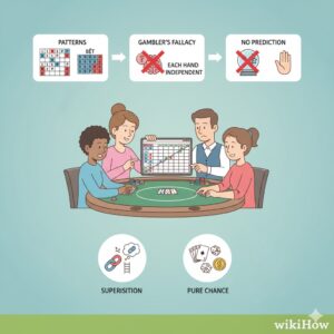 Quy luật Baccarat chi tiết: Cách rút bài và tính điểm chuẩn xác