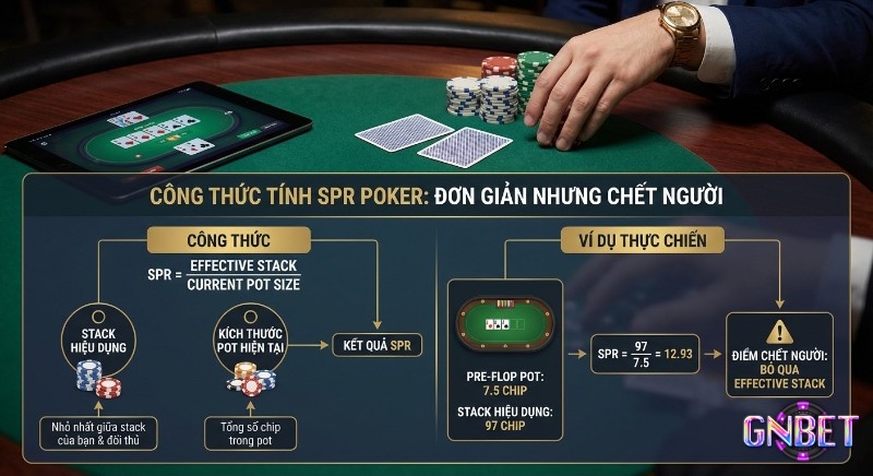 Hướng dẫn tính SPR Poker với công thức Effective Stack / Current Pot Size, ví dụ minh họa 97/7.5 và lưu ý về Effective Stack