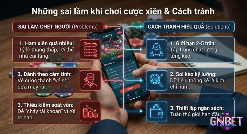 Tổng quan 3 sai lầm chết người và 3 giải pháp hiệu quả khi tham gia cược xiên, giúp tránh mất mát và chơi có chiến thuật