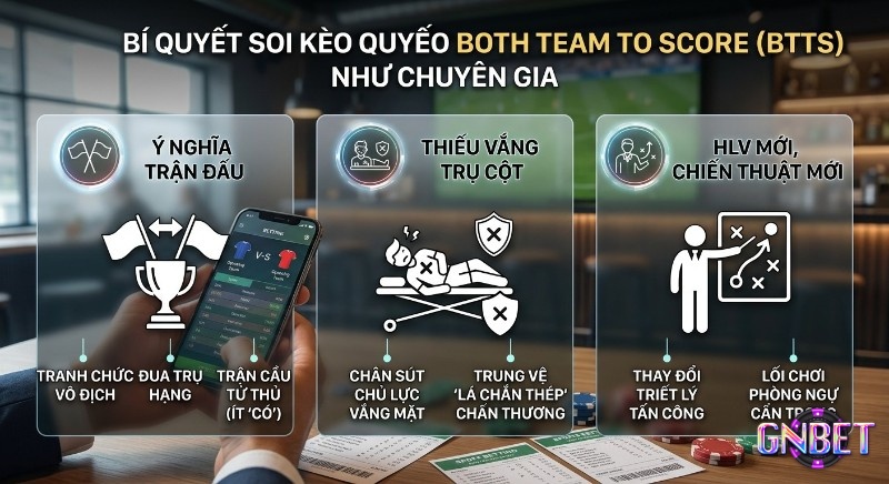 Phân tích nhanh BTTS: xét ý nghĩa trận đấu, lực lượng trụ cột và chiến thuật HLV để đưa ra lựa chọn kèo phù hợp trong kèo Both Team To Score là gì