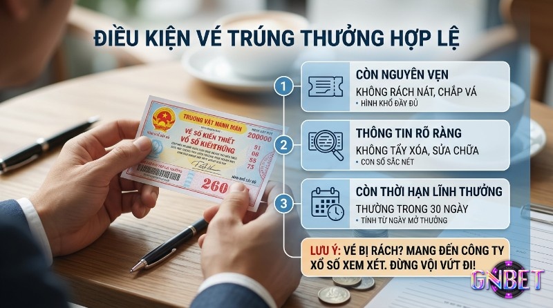 Điều kiện vé trúng thưởng hợp lệ: vé số kiến thiết phải nguyên vẹn, thông tin rõ ràng, còn thời hạn lĩnh thưởng 30 ngày