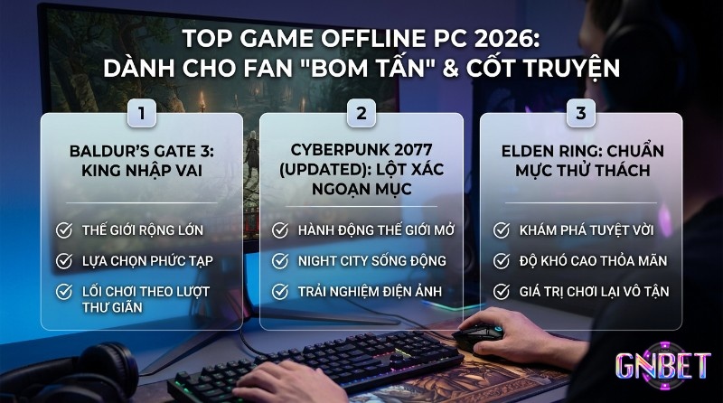 Top những game offline hay PC 2026 cho fan bom tấn đồ họa & cốt truyện: Baldur's Gate 3, Cyberpunk 2077, Elden Ring với thế giới mở, lựa chọn phức tạp, độ khó cao, hiển thị trên màn hình máy tính