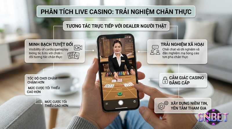 Phân tích Live Casino với trải nghiệm chân thực trên điện thoại, tương tác Dealer người thật, minh bạch tuyệt đối, xây dựng niềm tin